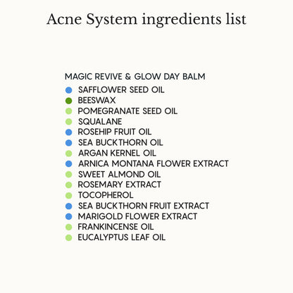 The Complete Acne System for Women