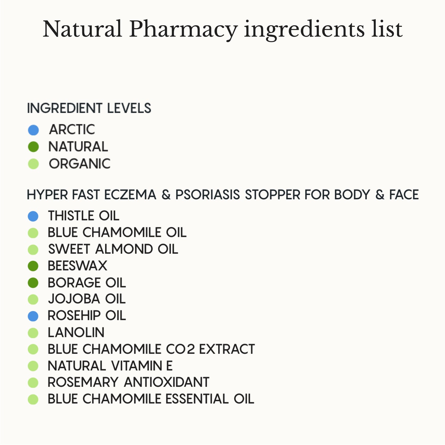 The Complete Natural Pharmacy for Face & Body